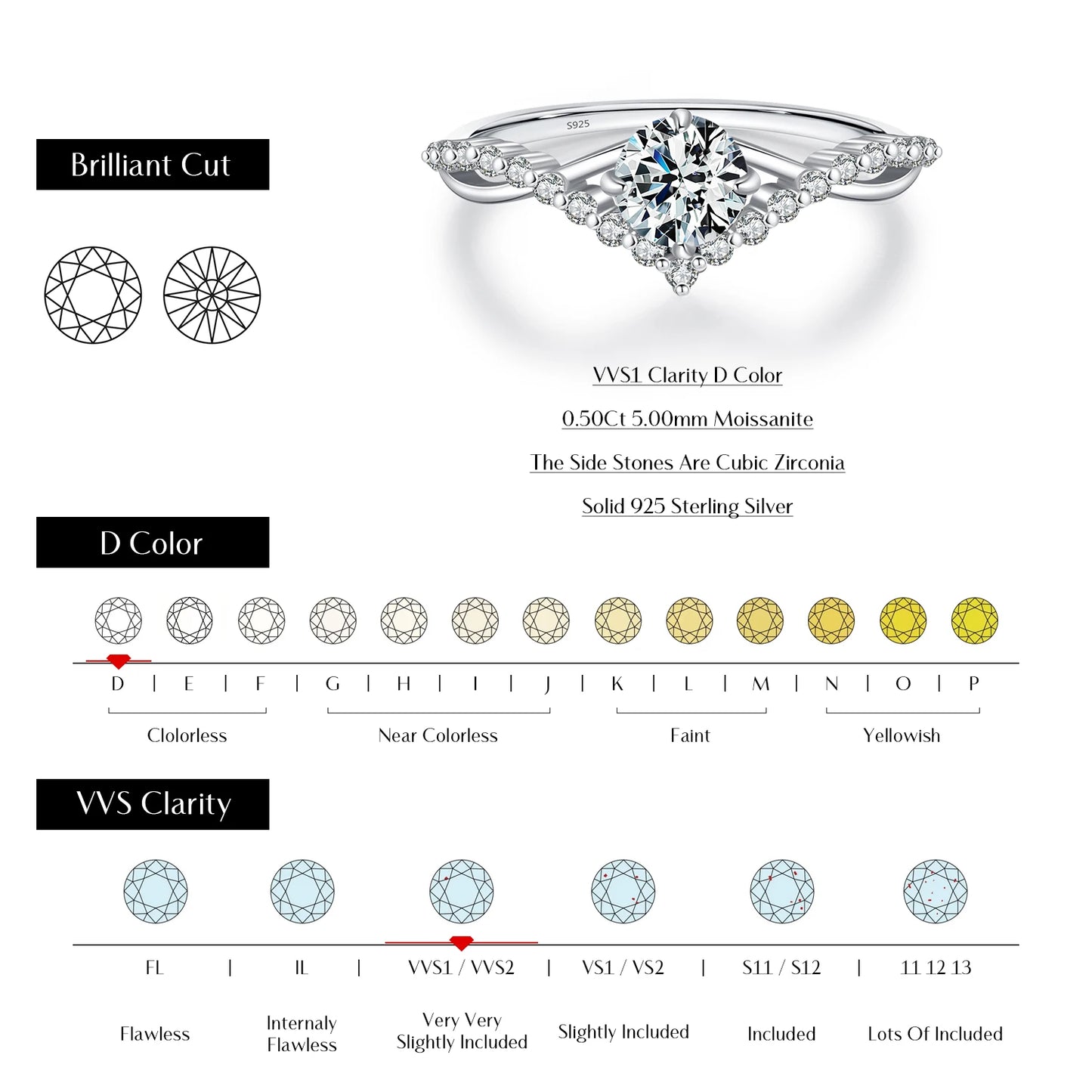 Crown D Color Moissanite Ring D